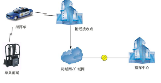 新澳正版