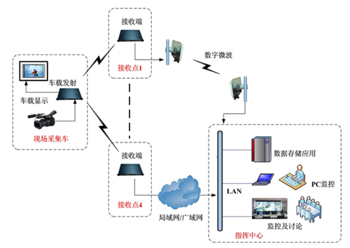 新澳正版