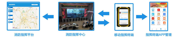 新澳正版