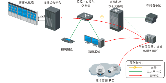 新澳正版